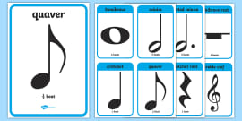 Detail Musical Notes Images And Names Nomer 44