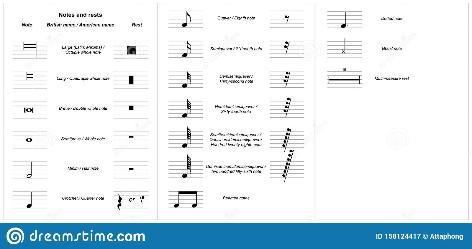 Detail Musical Notes Images And Names Nomer 45