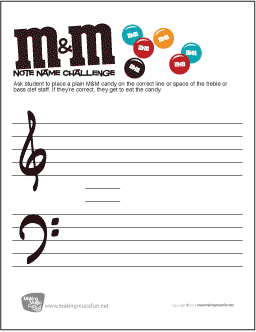Detail Musical Notes Images And Names Nomer 47