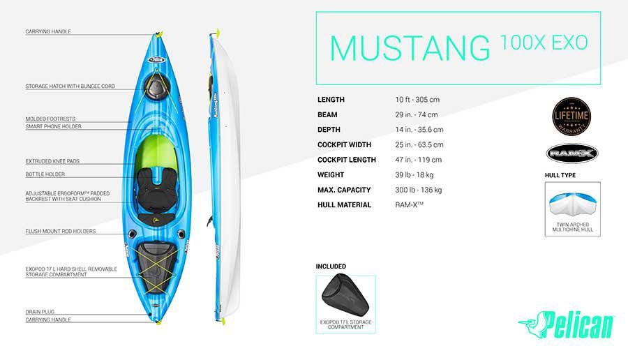 Detail Mustang Pelican Kayak Nomer 36