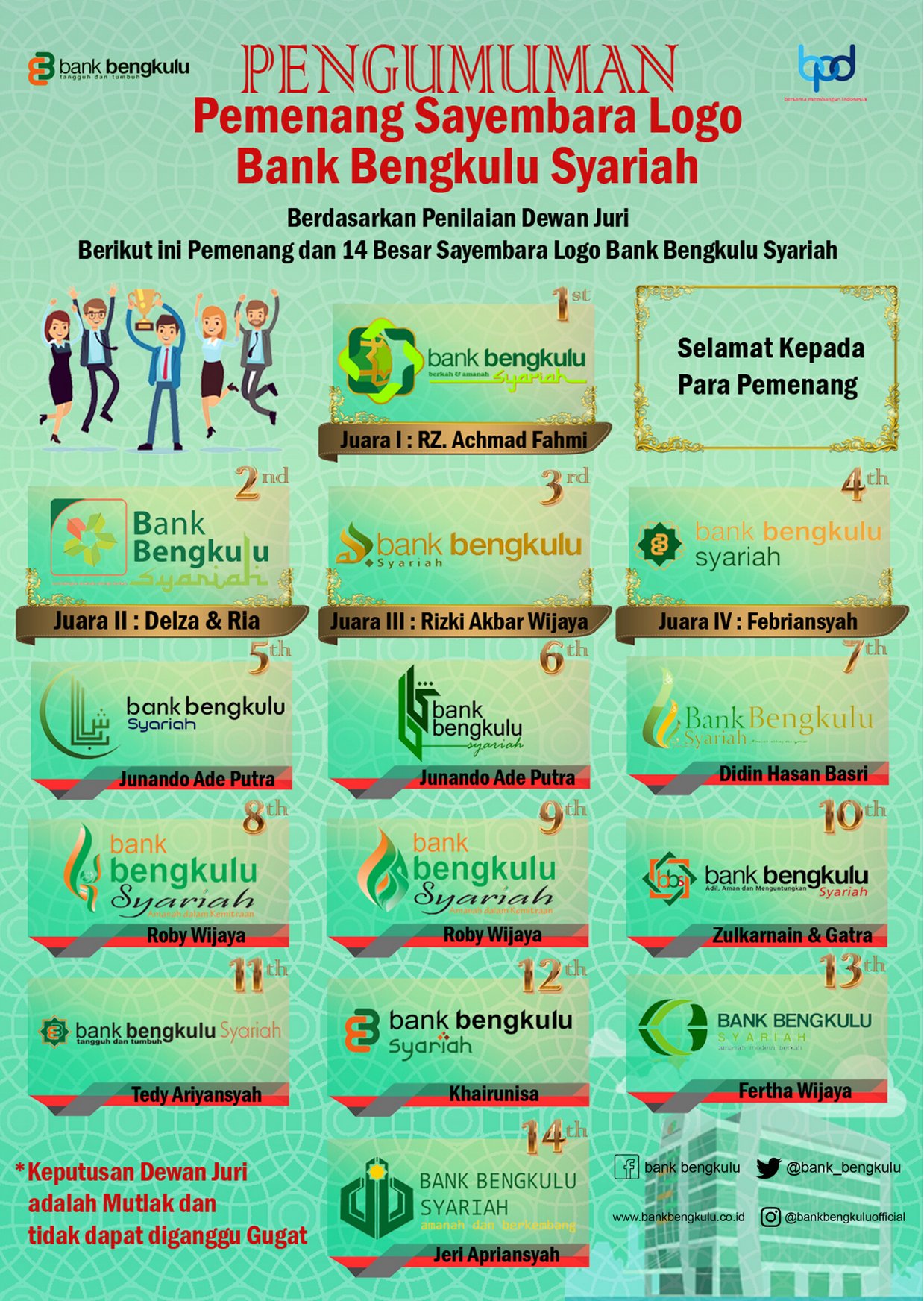 Detail Logo Bank Bengkulu Nomer 8