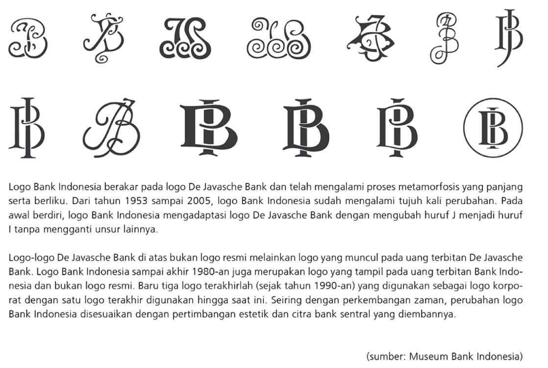 Detail Logo Bank Bi Nomer 33