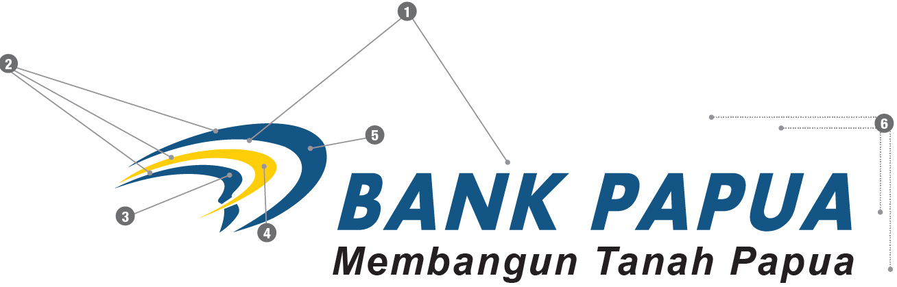 Detail Logo Bank Papua Png Nomer 10