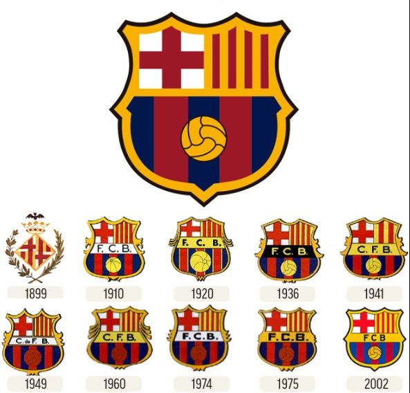 Detail Logo Barcelona Baru Nomer 2