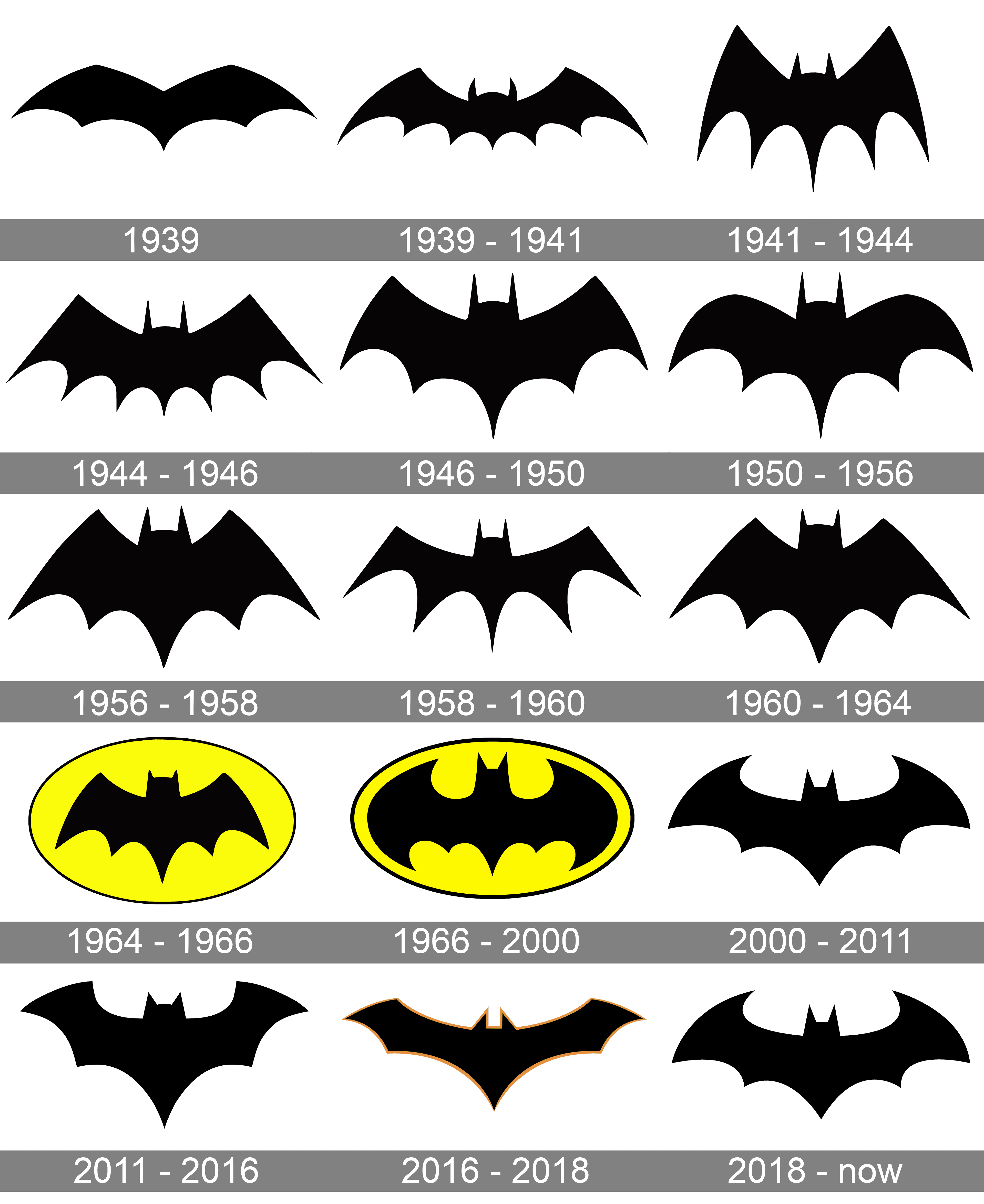 Detail Logo Batmana Nomer 15