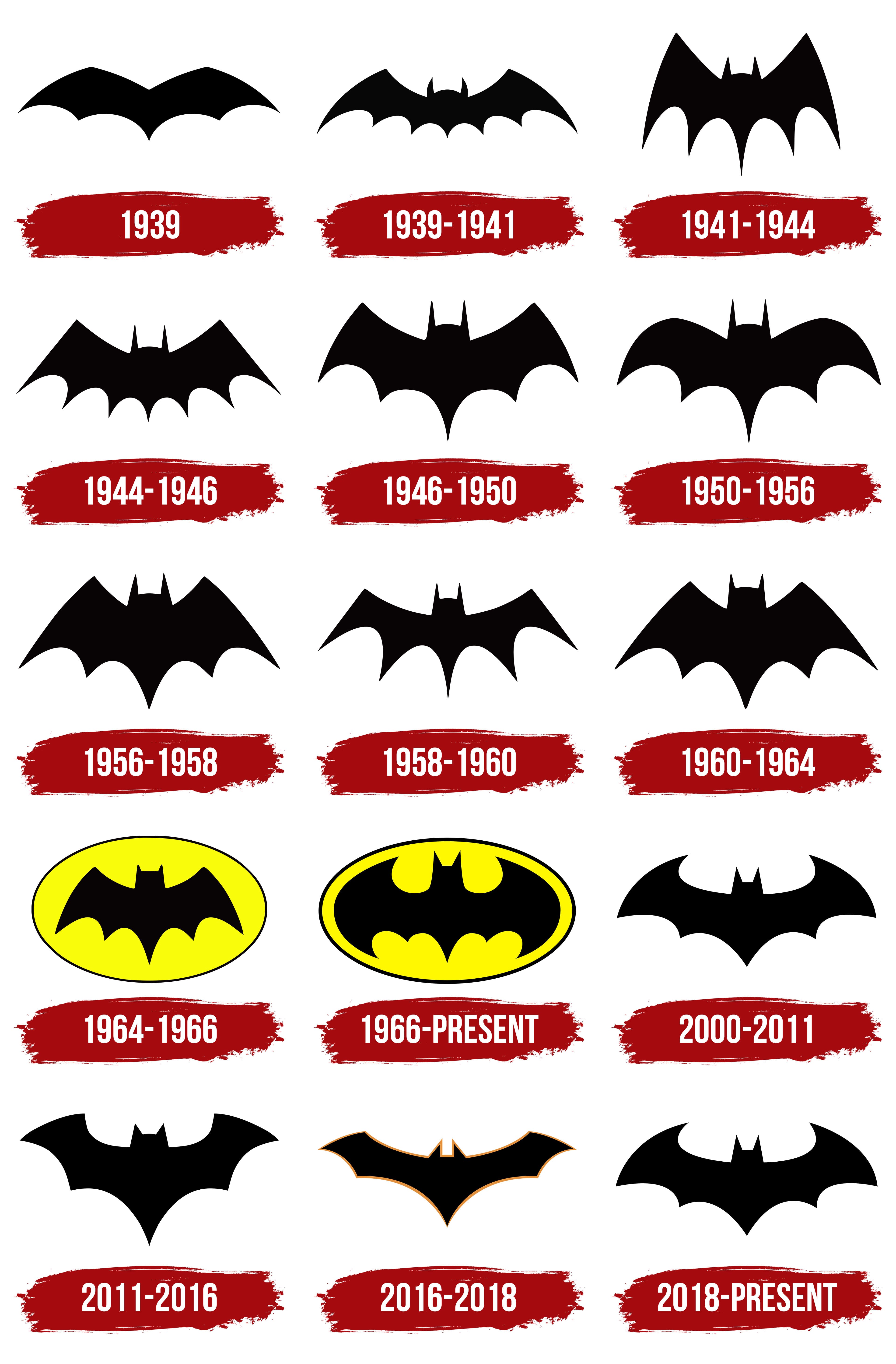 Detail Logo Batmana Nomer 39