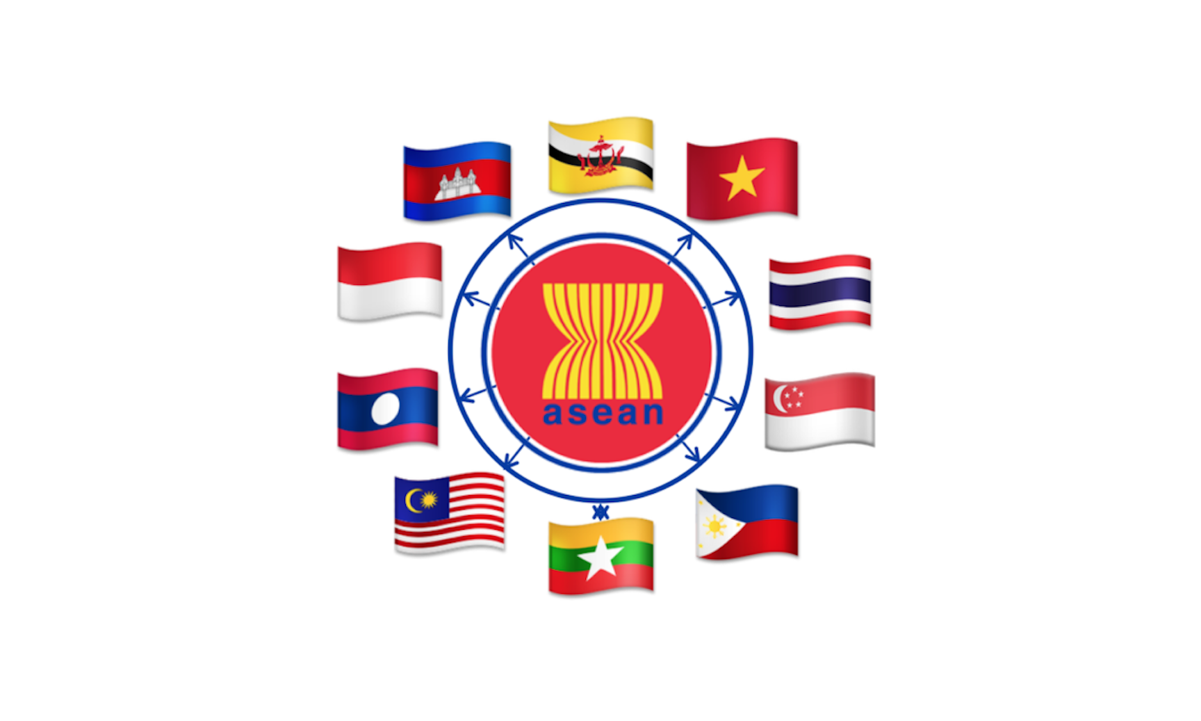 Detail Logo Bendera Asean Nomer 9