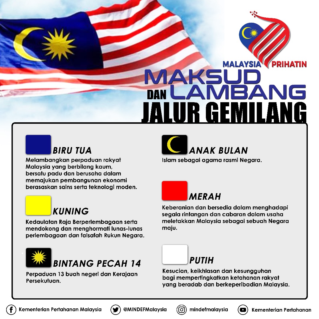 Detail Logo Bendera Malaysia Nomer 27