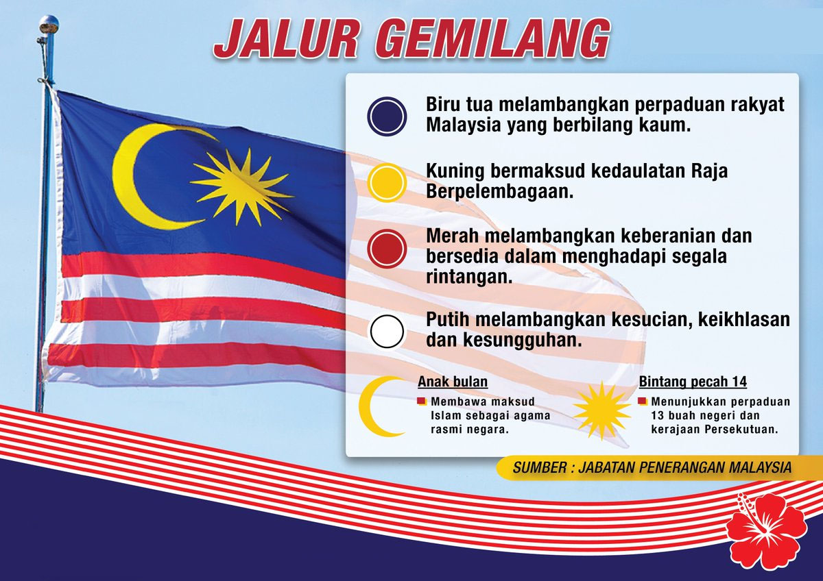 Detail Logo Bendera Malaysia Nomer 41