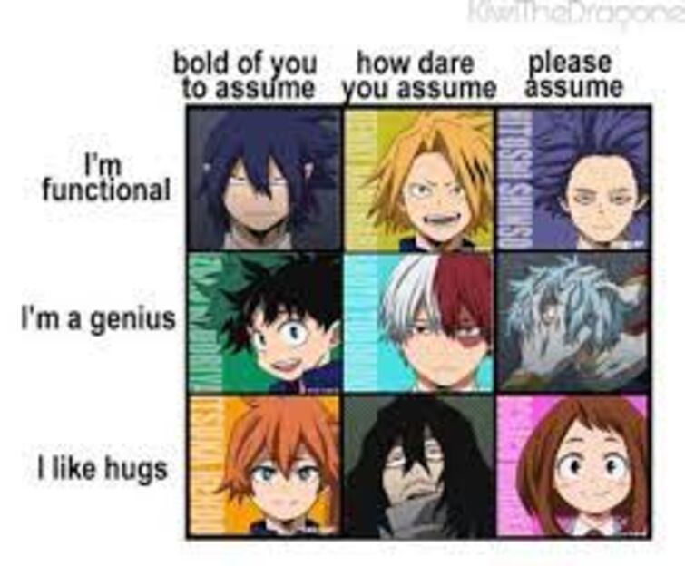 Detail My Hero Academia Meme Nomer 33