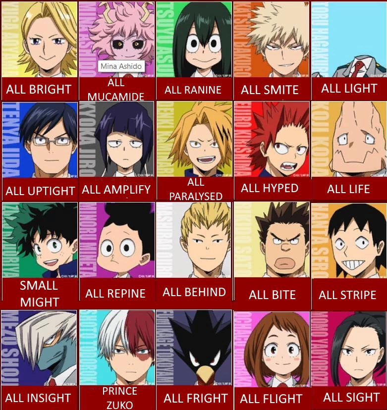 Detail My Hero Academia Meme Nomer 51