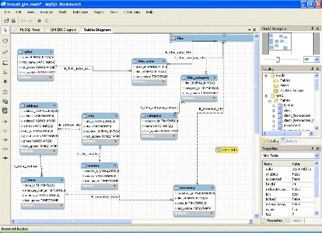 Detail Mysql Database Free Download Nomer 31