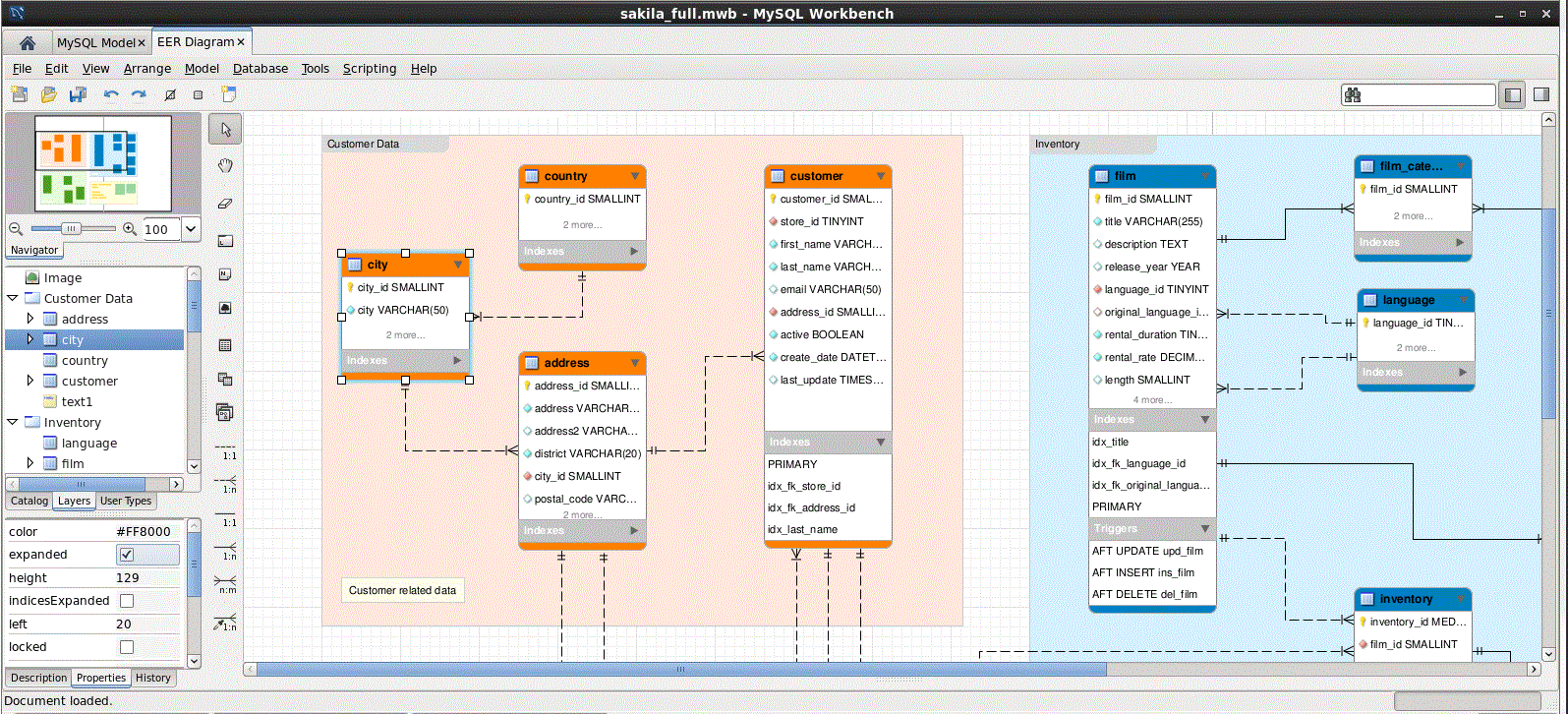 Detail Mysql Database Free Download Nomer 5