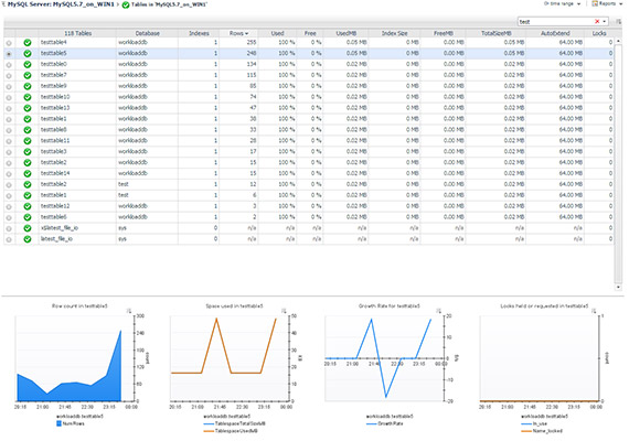 Detail Mysql Images Nomer 23