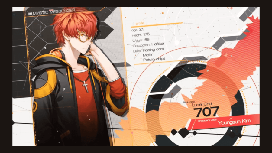 Detail Mystic Messenger Pc Nomer 30