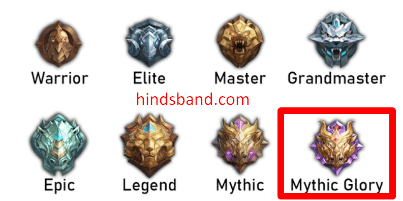 Detail Mythical Glory Png Nomer 52