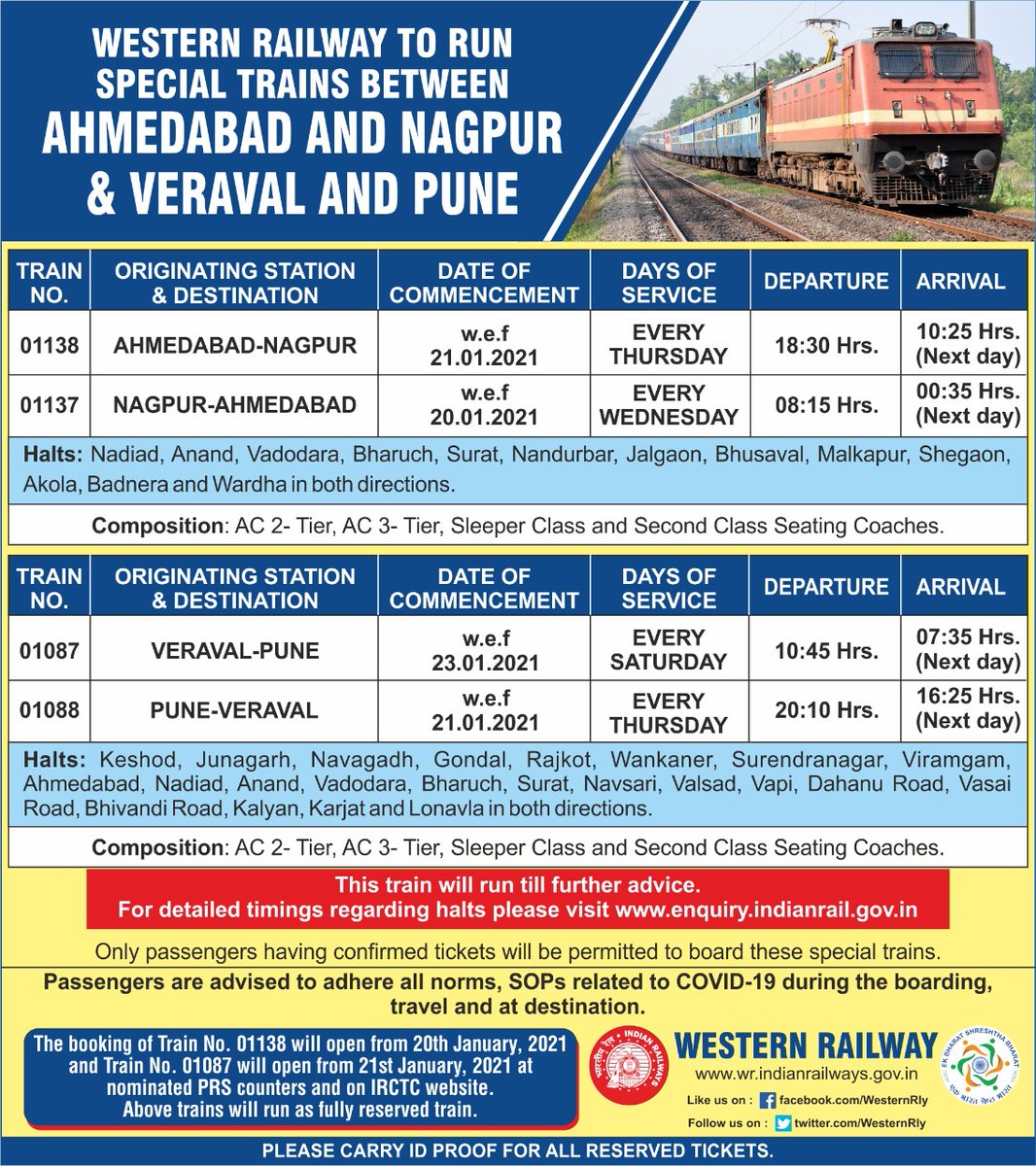 Detail Nagpur To Surat Train Nomer 13