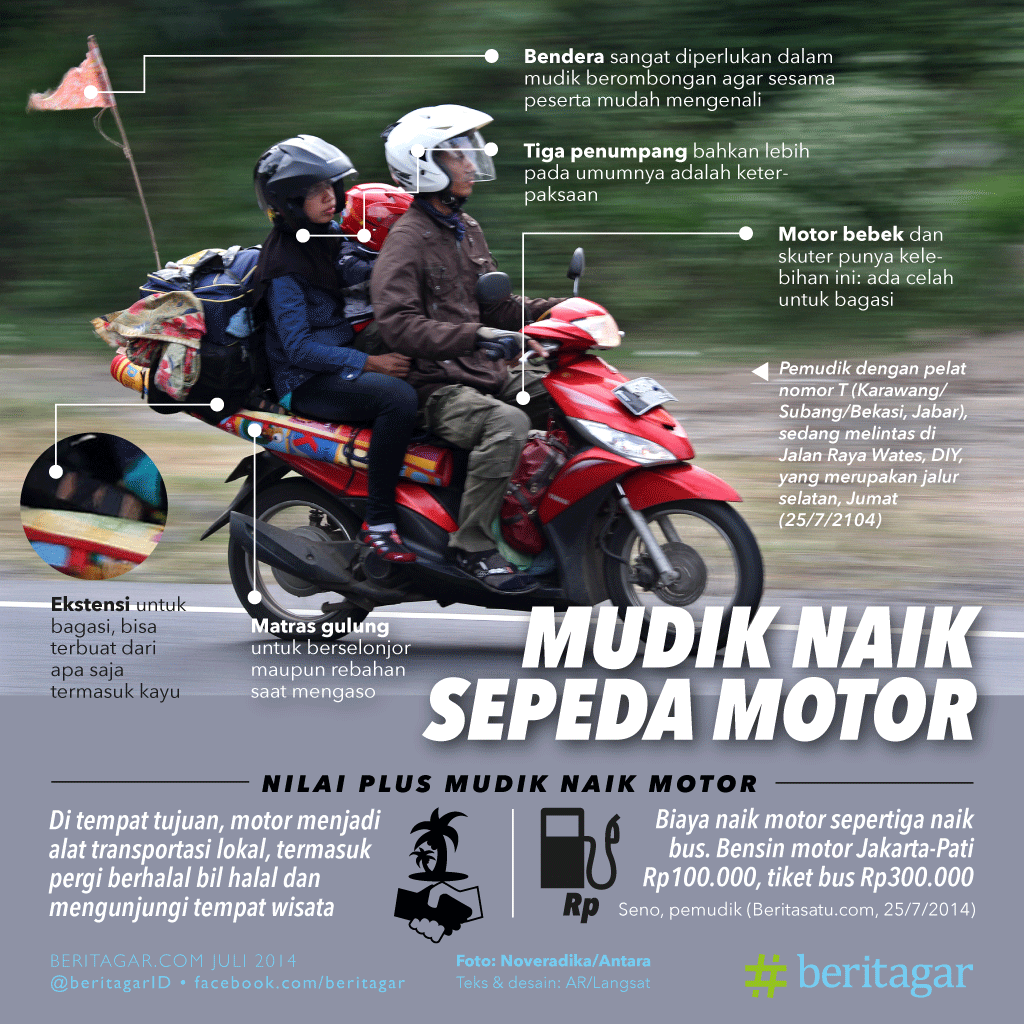 Detail Naik Sepeda Motor Nomer 45