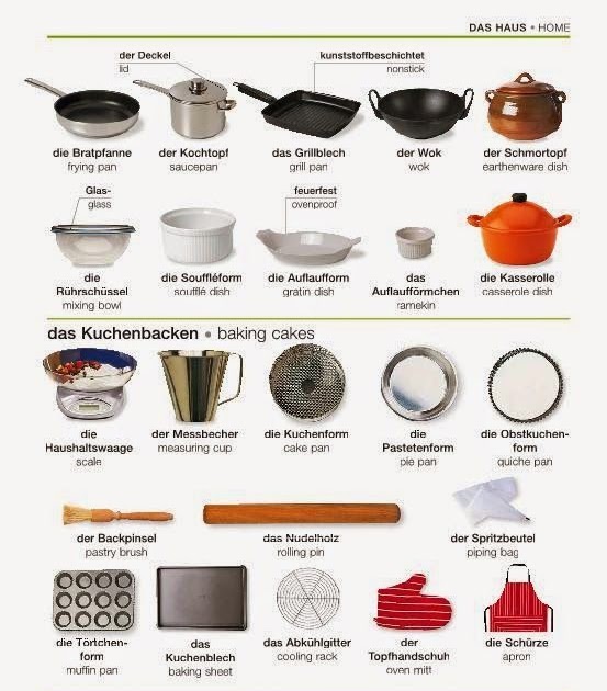 Detail Nama Alat Alat Dapur Dan Gambarnya Nomer 7