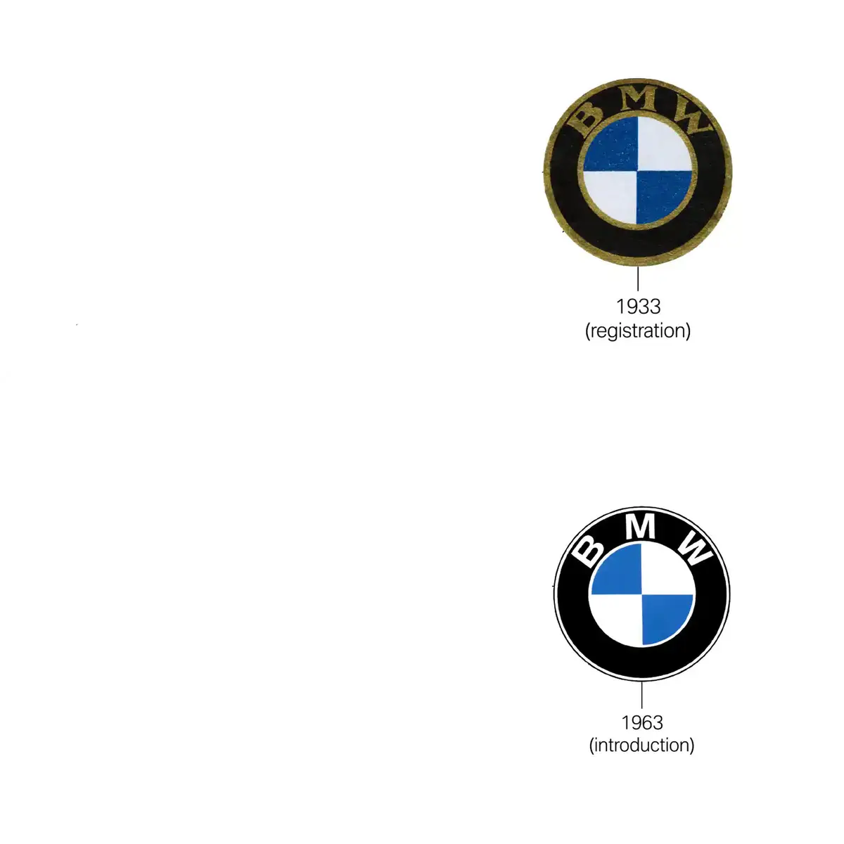 Detail Logo Bmw Nomer 41