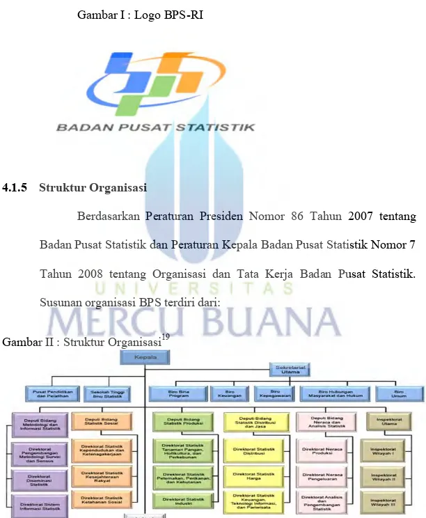 Detail Logo Bps Transparan Nomer 34