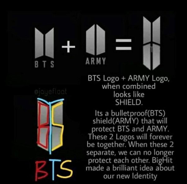 Detail Logo Bts Dan Army Nomer 24