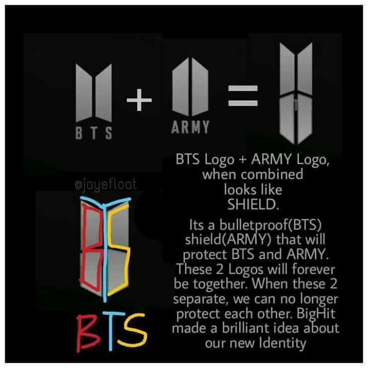 Detail Logo Bts Dan Army Nomer 25