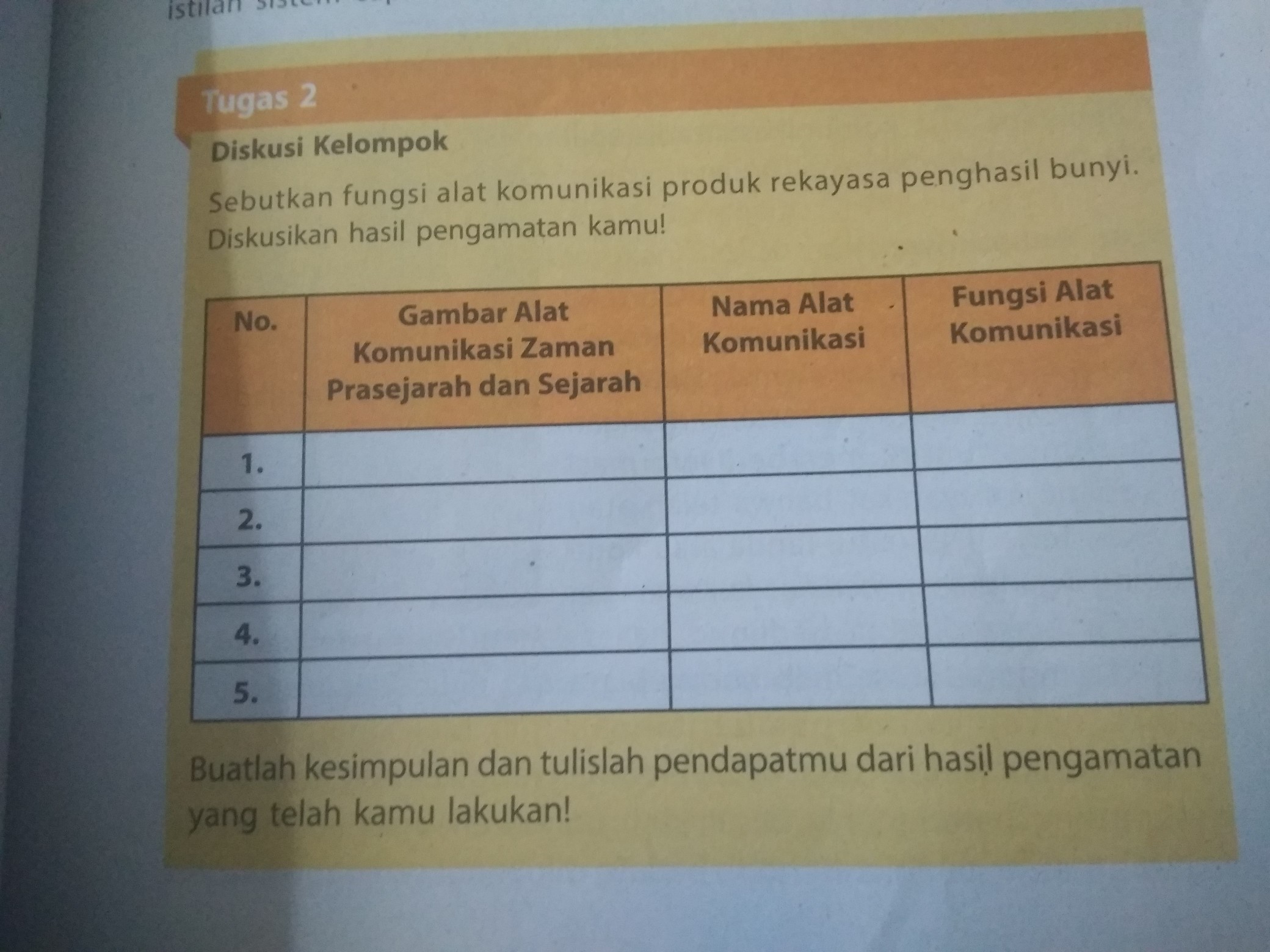 Detail Nama Alat Komunikasi Nomer 23