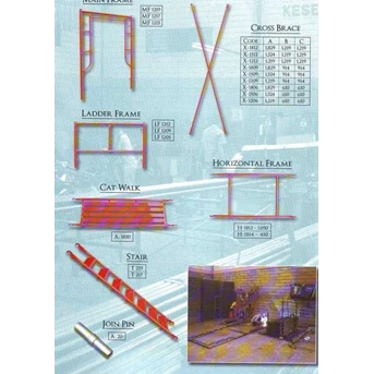 Detail Nama Alat Scaffolding Nomer 30