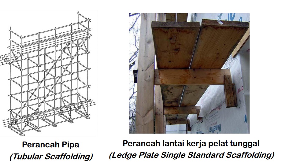 Detail Nama Alat Scaffolding Nomer 48