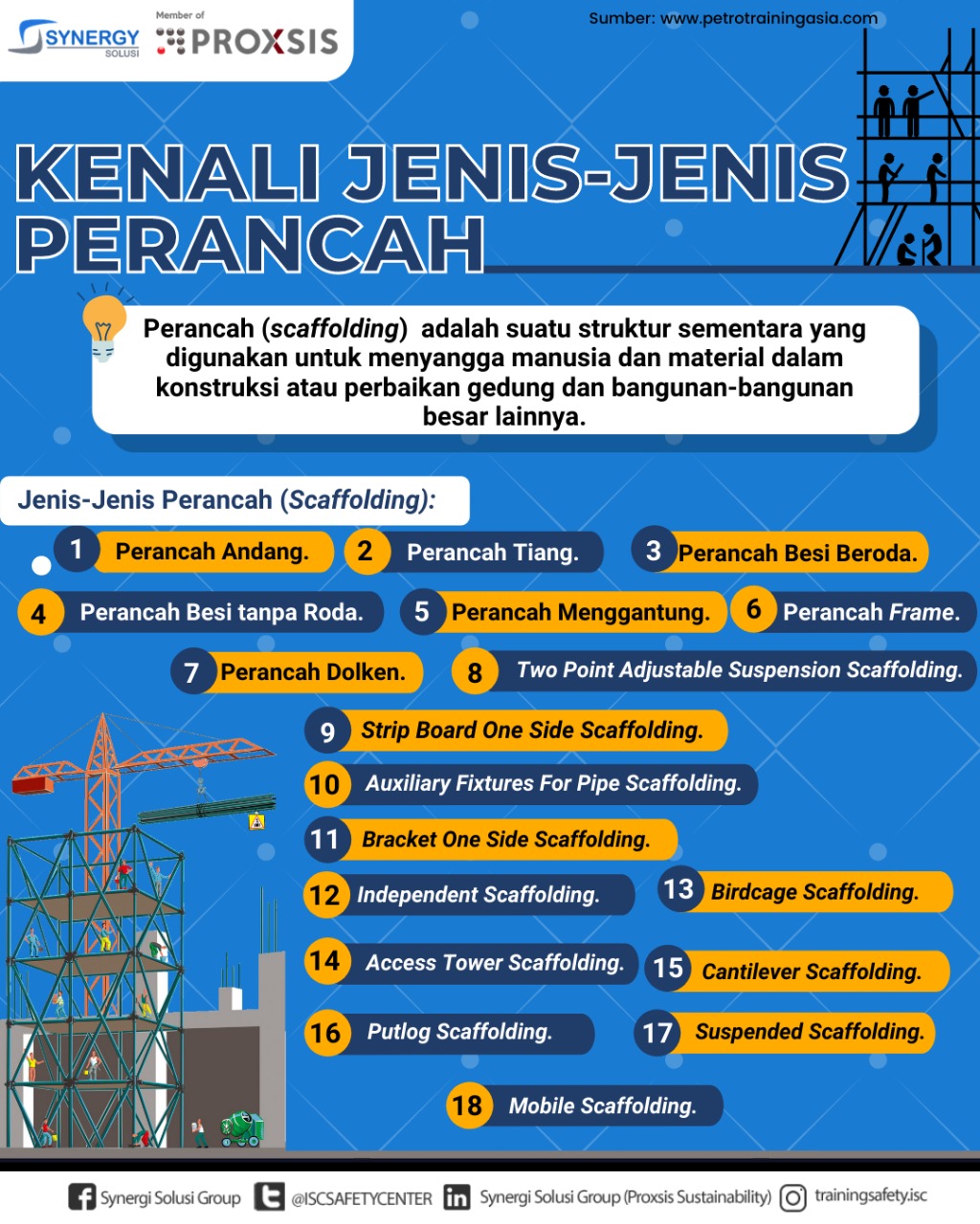 Detail Nama Alat Scaffolding Nomer 49