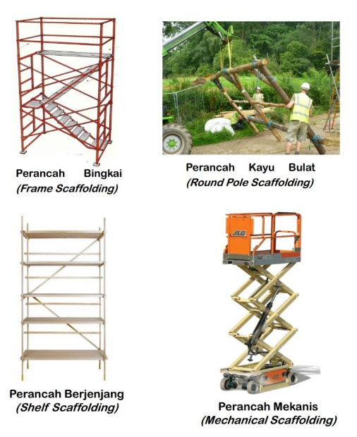 Detail Nama Alat Scaffolding Nomer 8