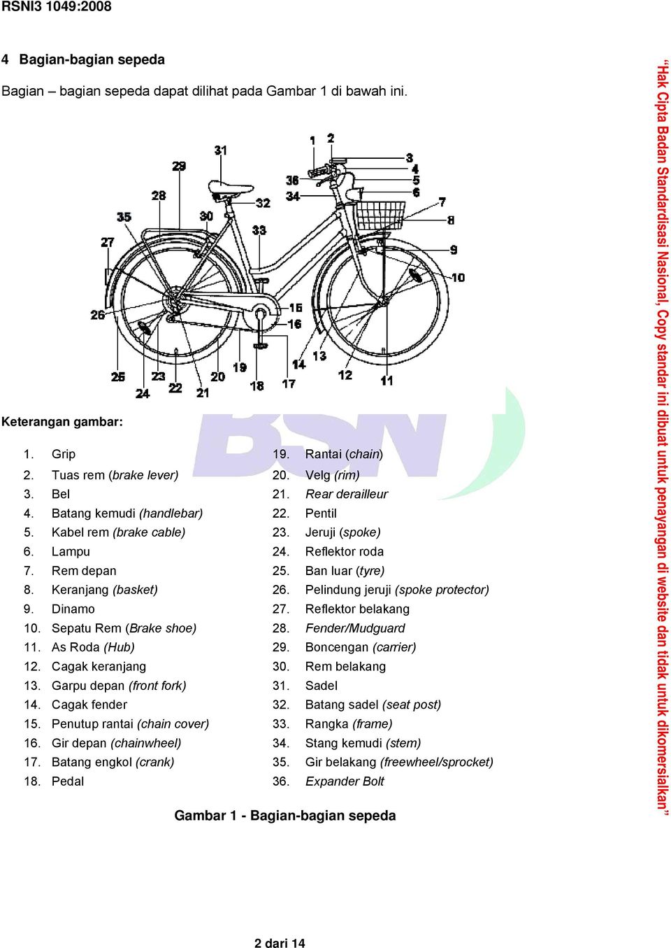 Detail Nama Bagian Bagian Sepeda Nomer 36