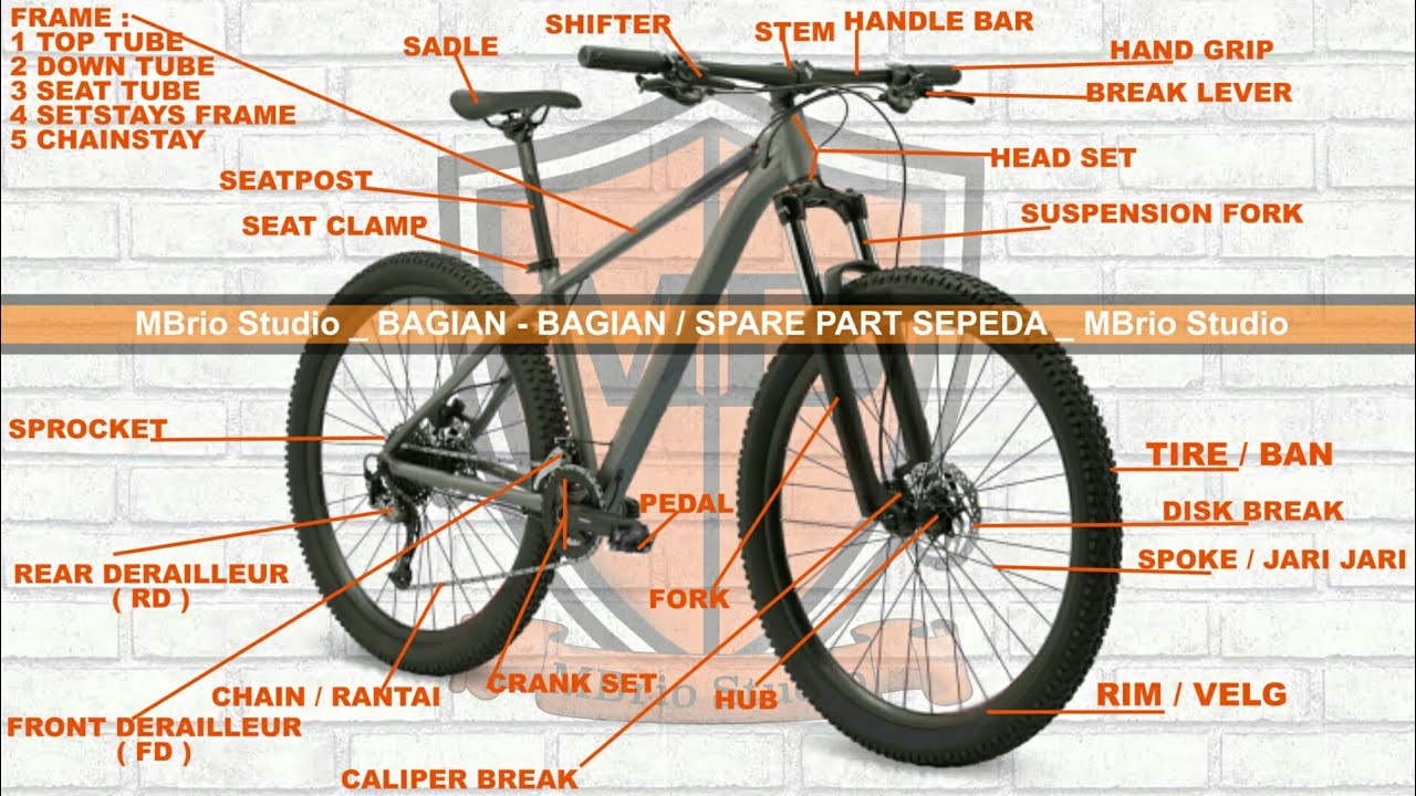 Detail Nama Bagian Bagian Sepeda Nomer 6