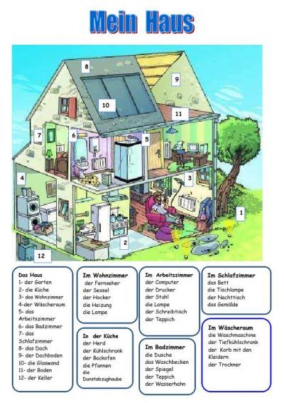 Detail Nama Bagian Rumah Nomer 17