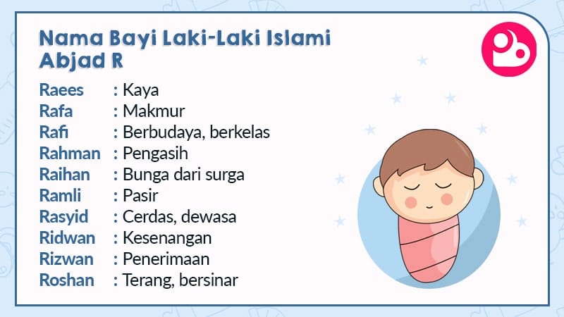 Detail Nama Bayi Laki Laki Huruf S Islami Nomer 3