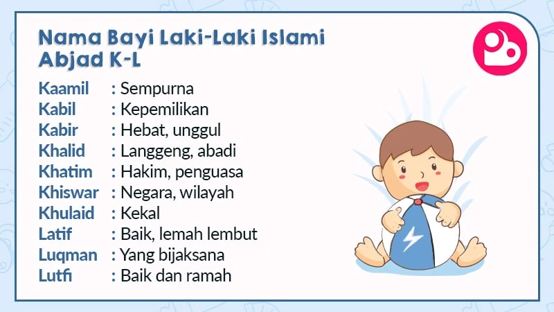 Detail Nama Bayi Laki Laki Huruf S Islami Nomer 44