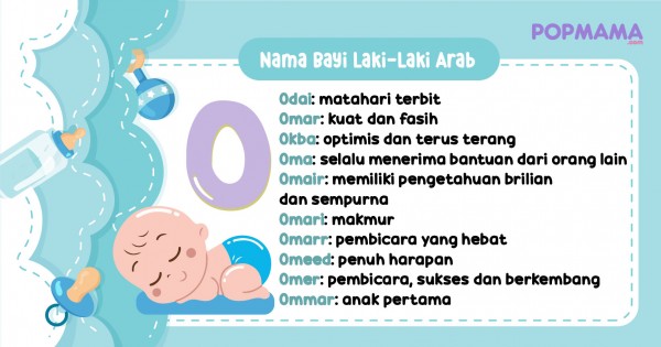 Detail Nama Bayi Laki2 Arab Nomer 36