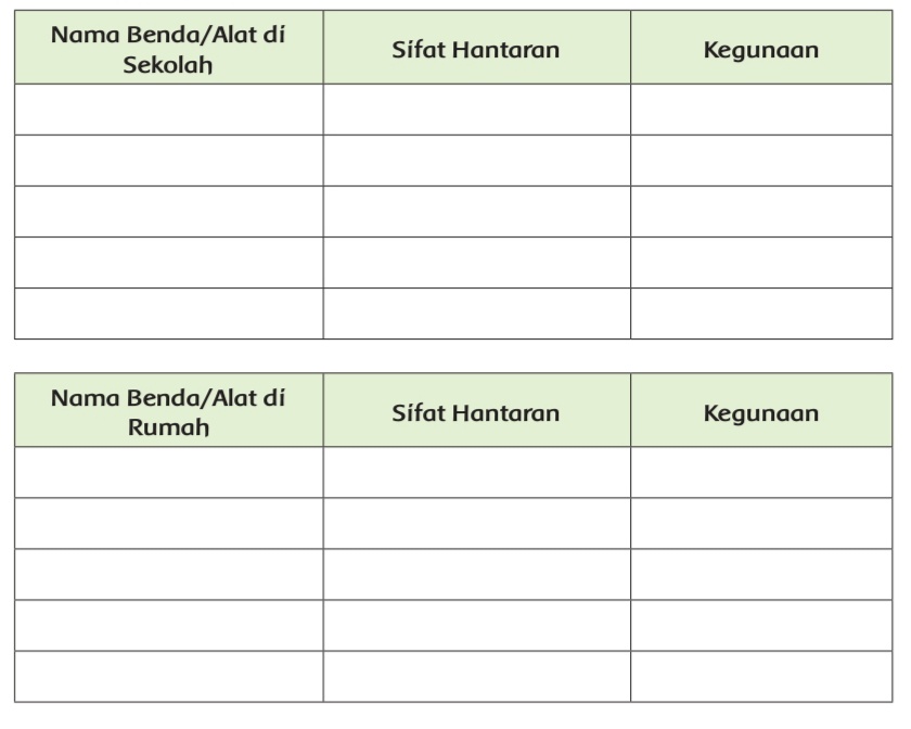 Detail Nama Benda Atau Alat Di Sekolah Nomer 18