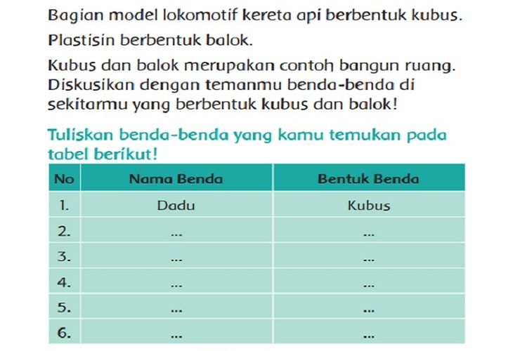 Detail Nama Benda Berbentuk Kubus Nomer 34