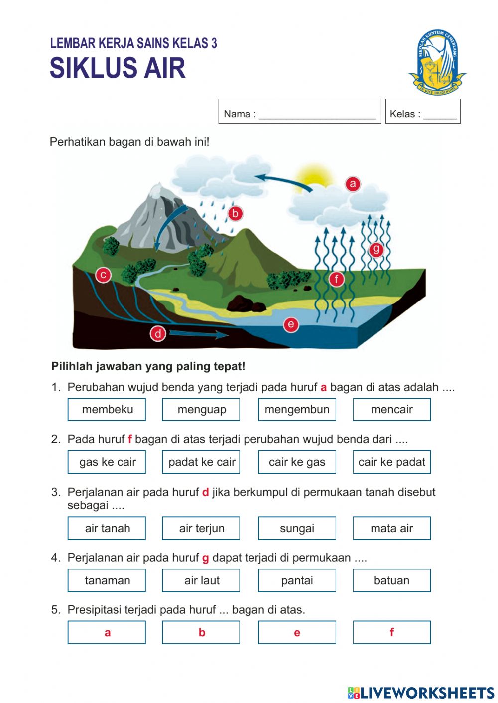 Detail Nama Benda Dari Huruf F Nomer 31