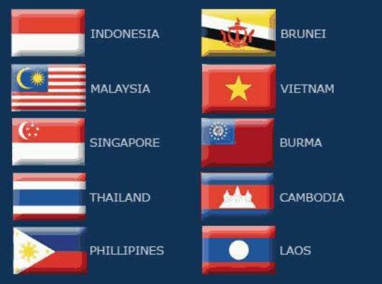 Download Nama Bendera Brunei Darussalam Nomer 19