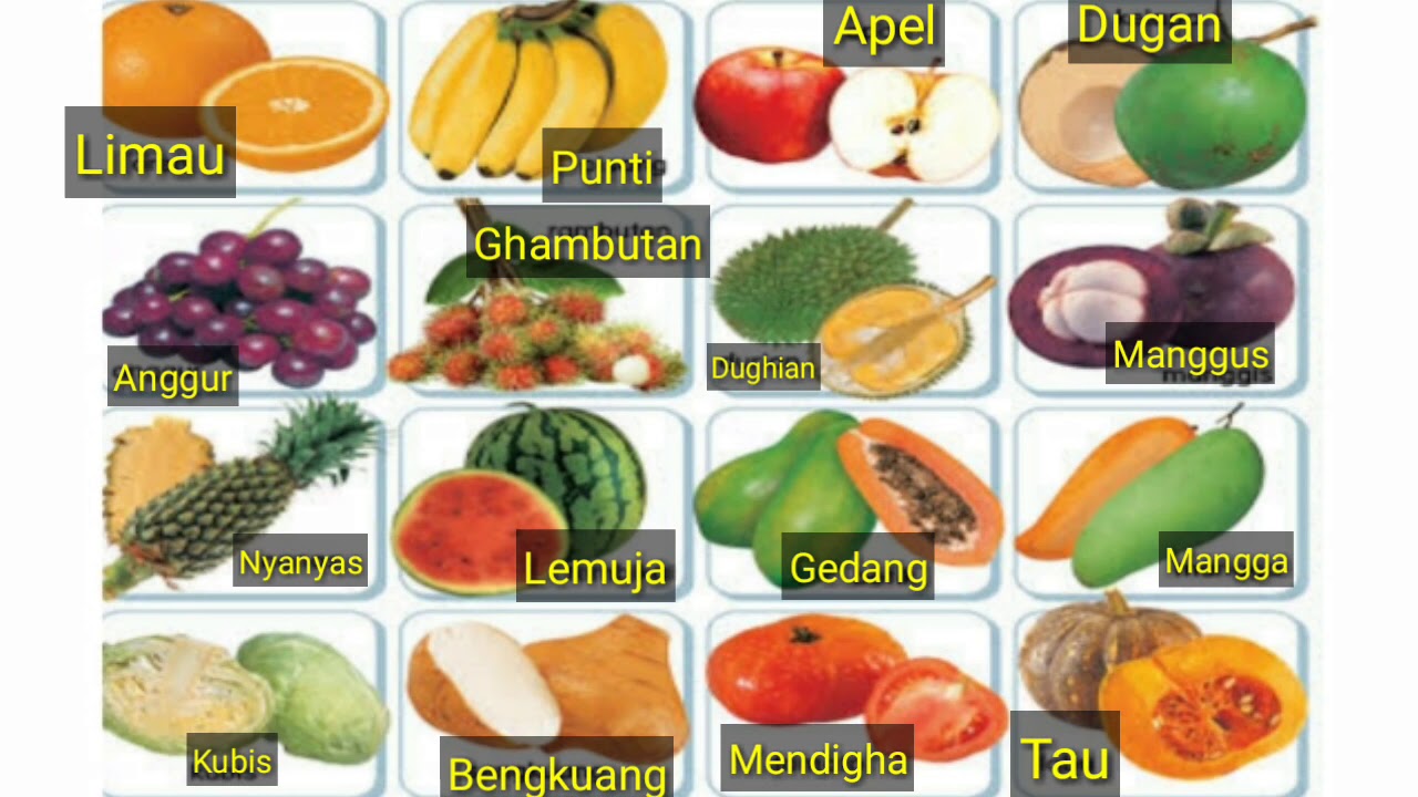 Detail Nama Buah Dan Sayur Nomer 25