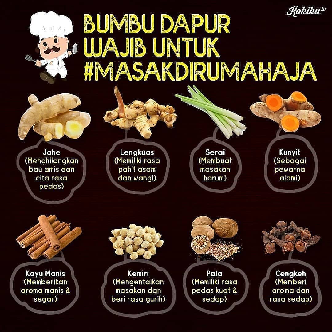 Detail Nama Bumbu Dapur Dan Gambarnya Nomer 4