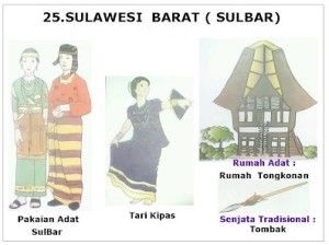 Detail Nama Daerah Pakaian Adat Rumah Adat Nomer 22