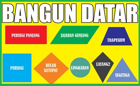 Detail Nama Dan Gambar Bangun Datar Nomer 50