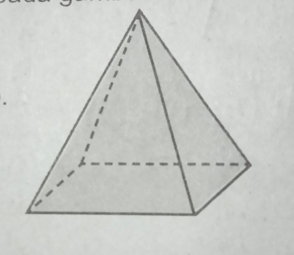 Detail Nama Dan Gambar Bangun Ruang Nomer 39