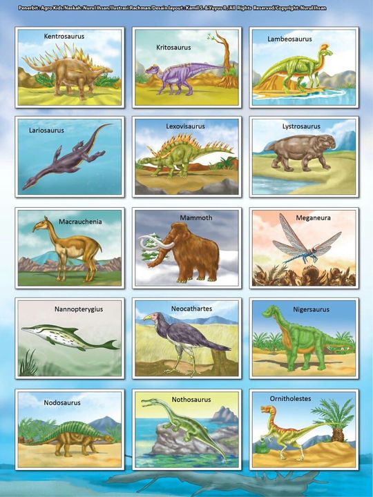 Detail Nama Dan Gambar Dinosaurus Nomer 33