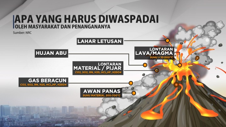 Detail Nama Dan Gambar Gunung Api Di Indonesia Nomer 13