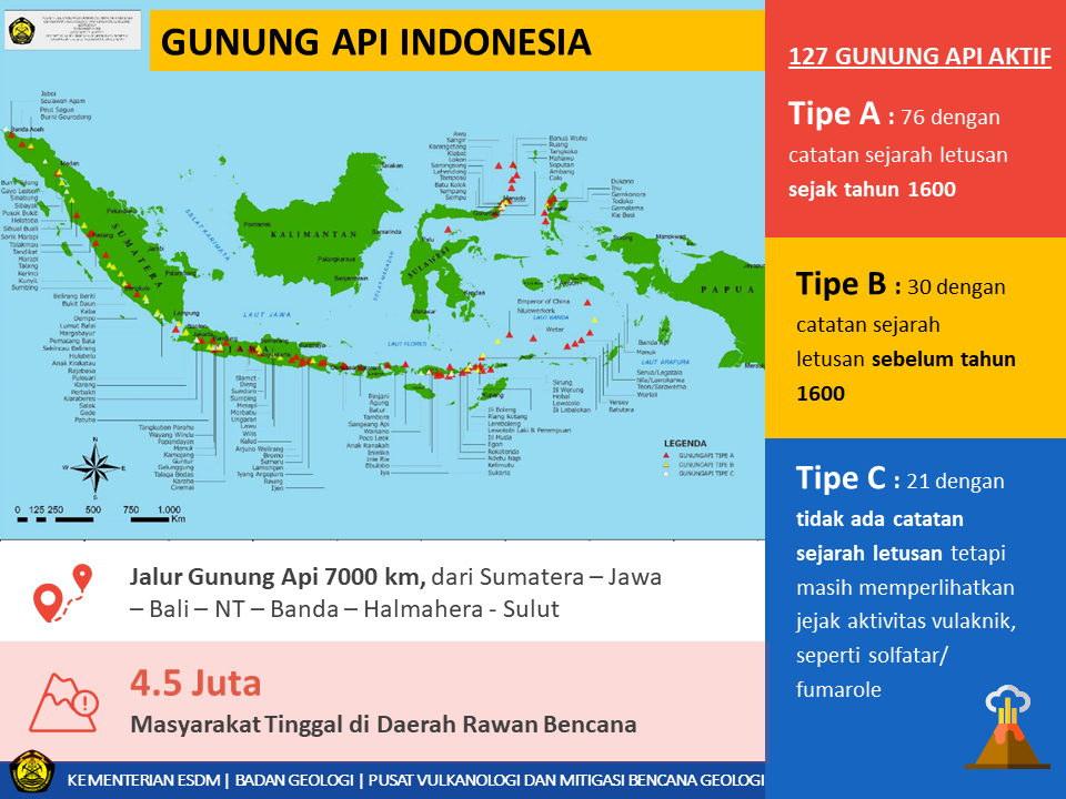 Detail Nama Dan Gambar Gunung Api Di Indonesia Nomer 22